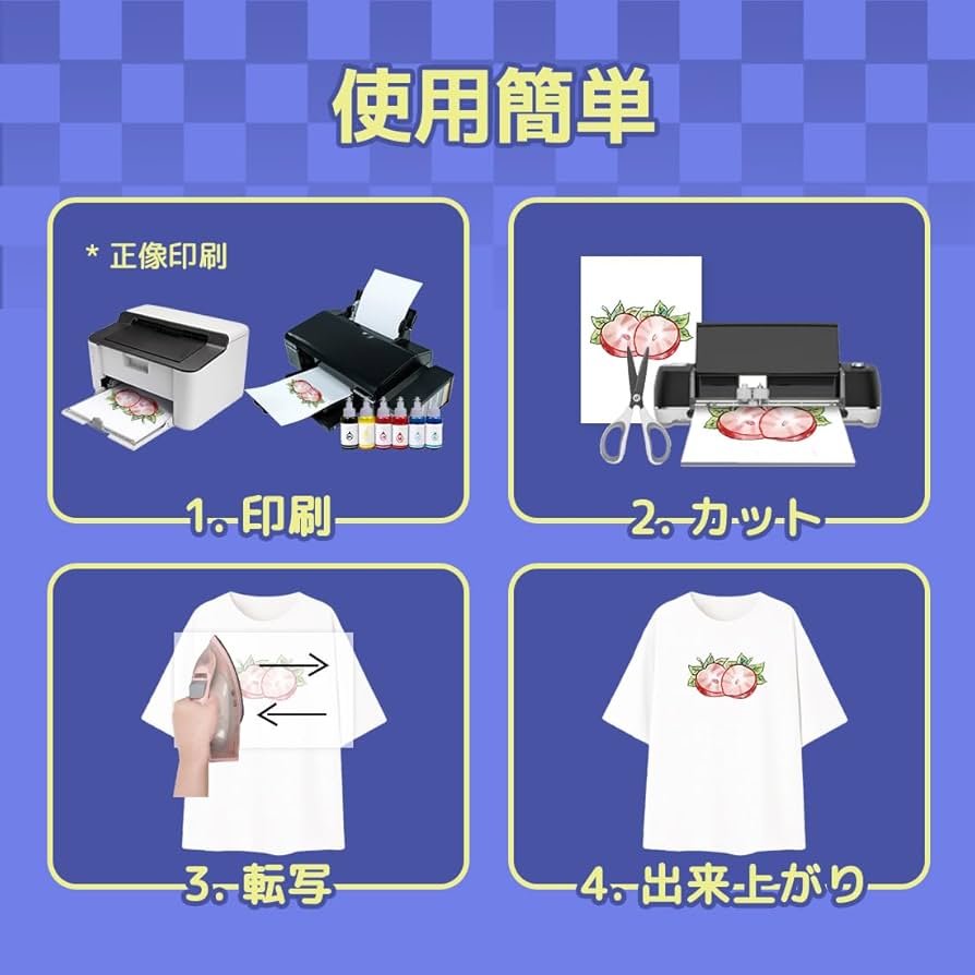 ☠︎アイロンプリント Amazon.co.jp: TranSmile アイロンプリントシート 20枚 A4 白